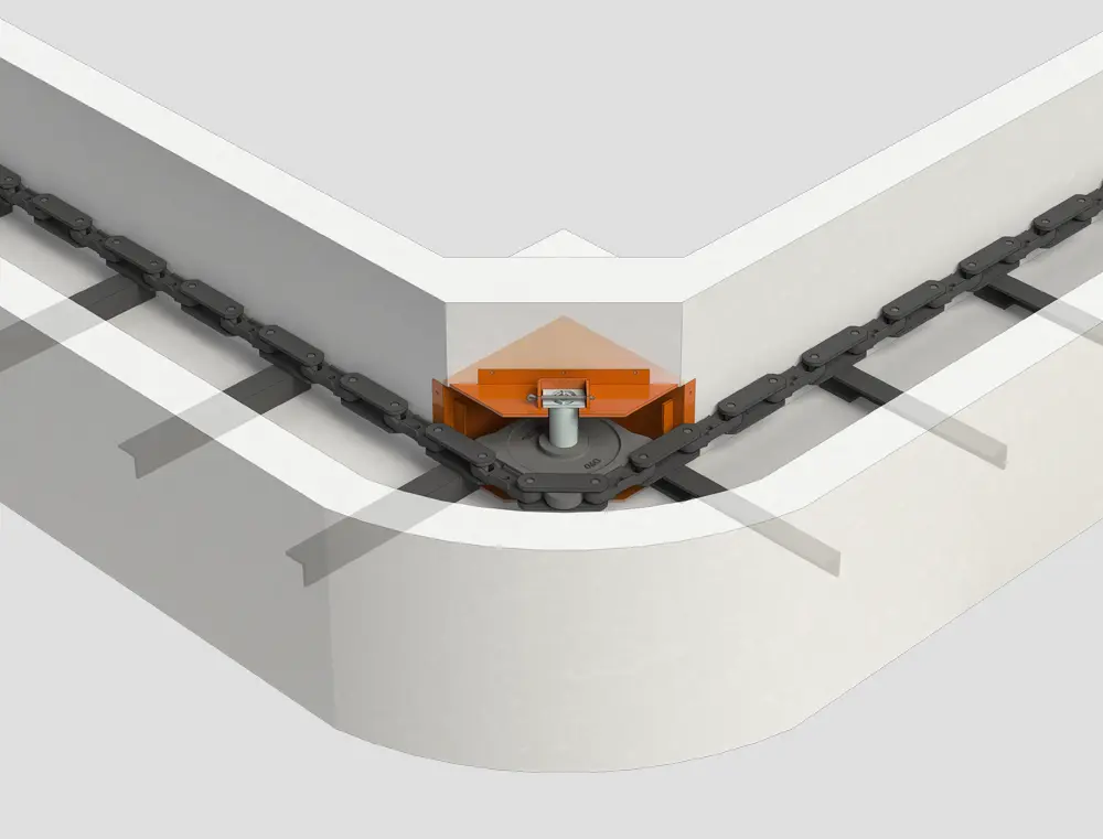 90° corner wheel assemblies