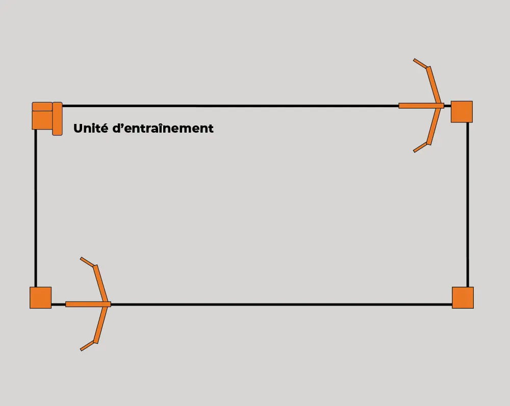 Options d'aménagement flexibles