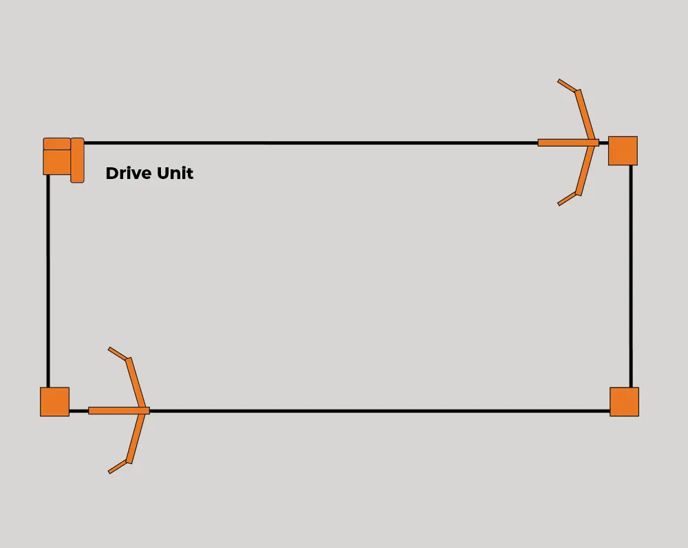 Flexible layout choices