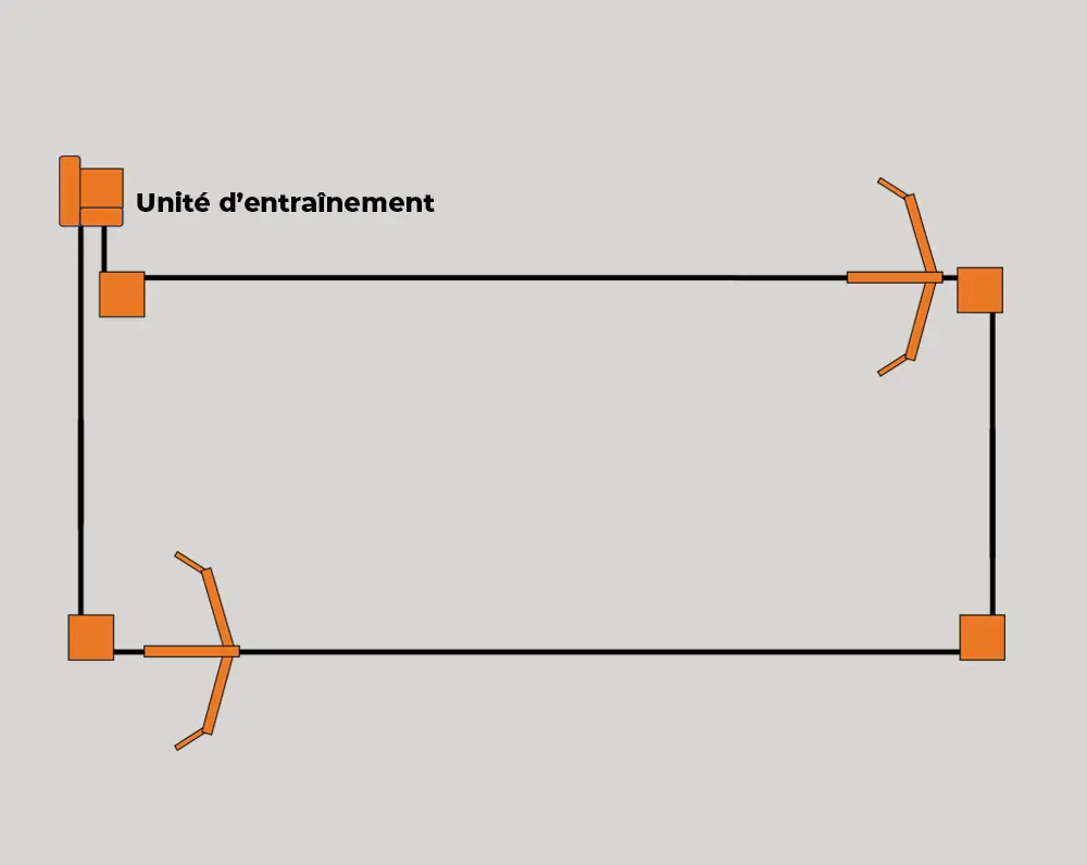 Options d'aménagement flexibles