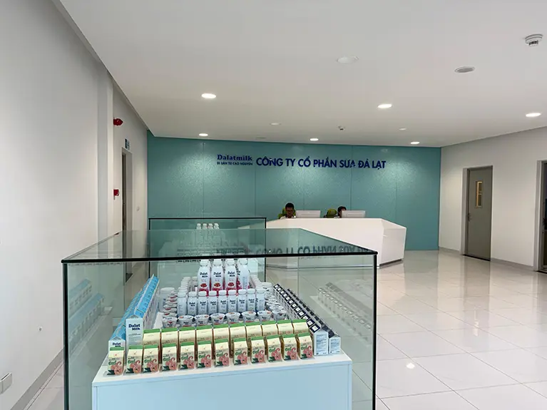 From Production to Market