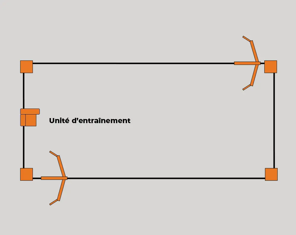 Options d'aménagement flexibles