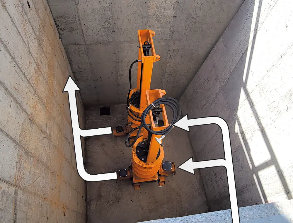 Synchronized operation