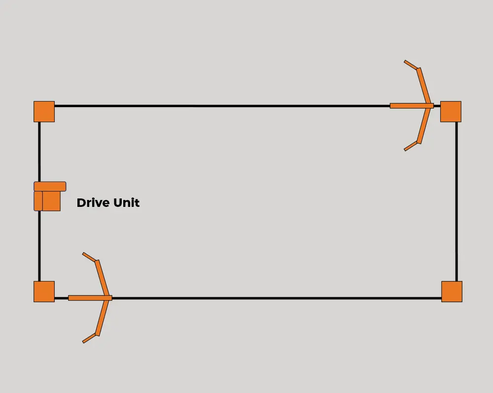 Flexible layout choices