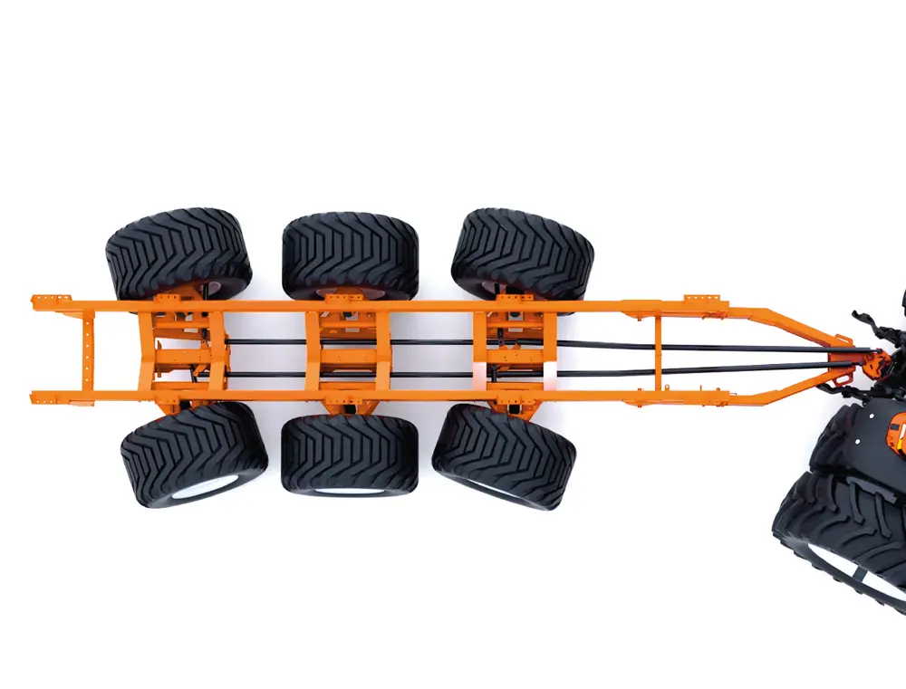 Are you steering or smearing?